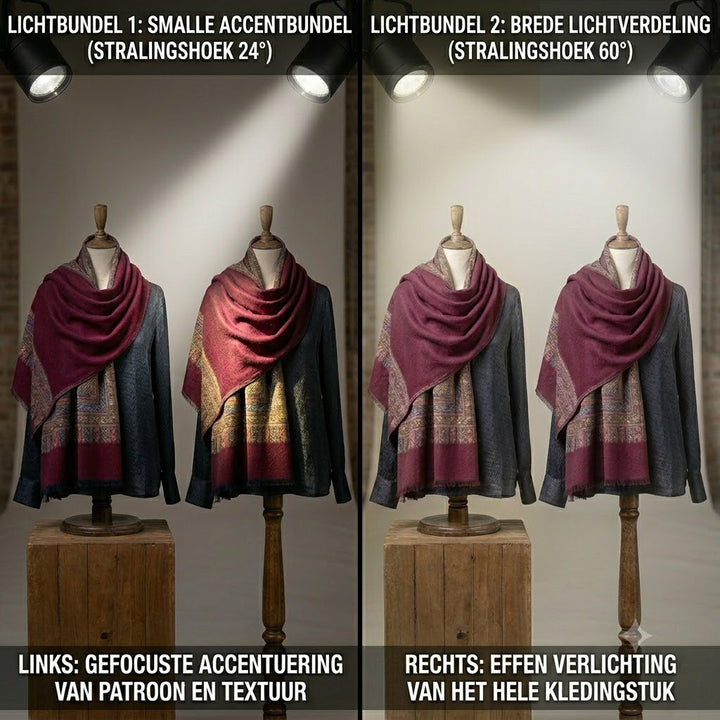 Een gesplitste vergelijkingsafbeelding die het effect laat zien van twee verschillende LED-spotlight stralingshoeken op kledingmannequins in een studio. De linkerhelft toont "LICHTBUNDEL 1: SMALLE ACCENTBUNDEL (STRALINGSHOEK 24°)", met gefocuste verlichting die het patroon en de textuur op één sjaal en shirt accentueert. De rechterhelft toont "LICHTBUNDEL 2: BREDE LICHTVERDELING (STRALINGSHOEK 60°)", met egale, brede verlichting die het hele kledingstuk van twee mannequins verlicht. De Nederlandse teksten b
